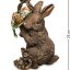Фигура "Зайчик с корзиной"